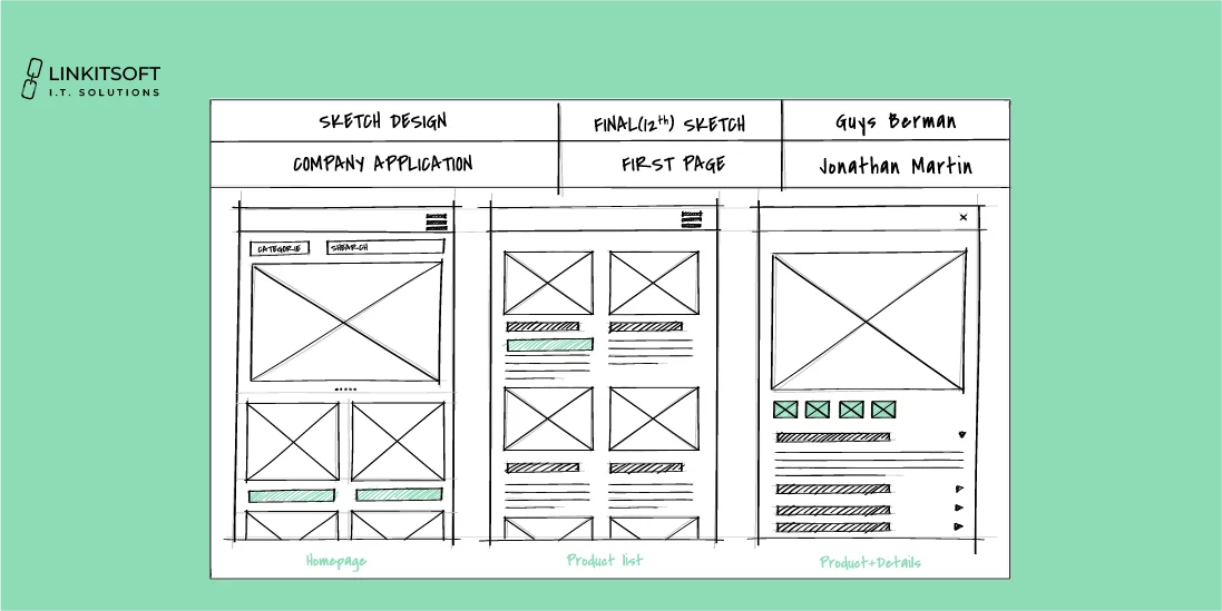 low fidelity wireframes