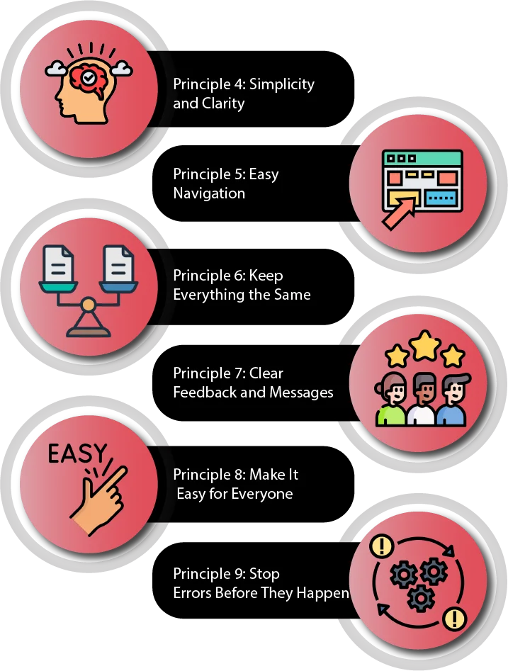 Section 2 Core UX Design Principles