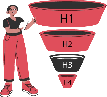 typography hierarchy