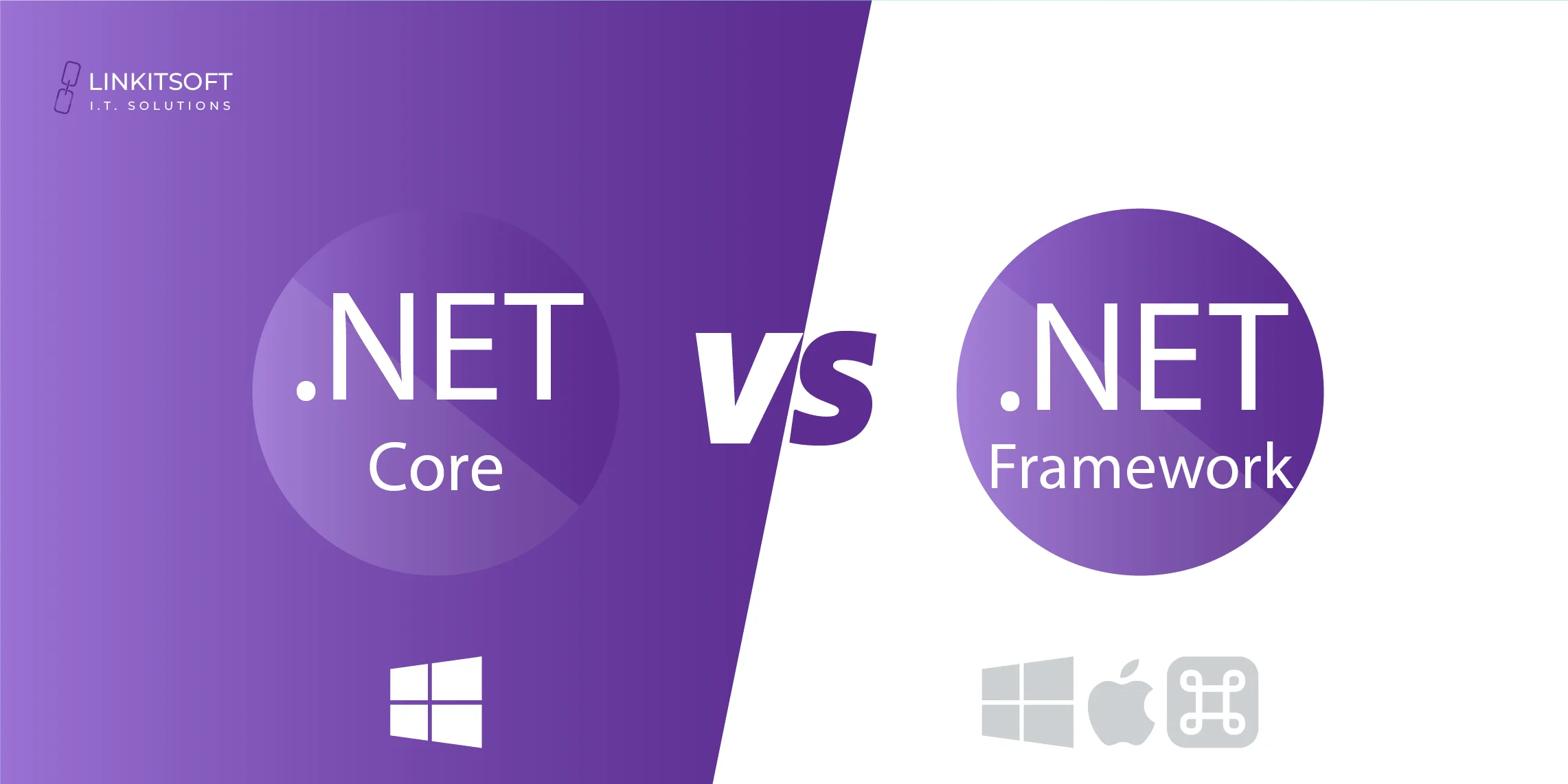 .net core vs .net framework