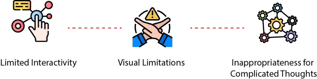 What are some of the Common Challenges and Solutions