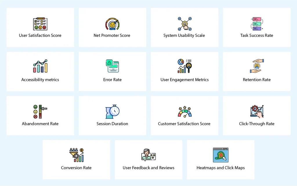 What are the 15 key UX metrics to measure user experience