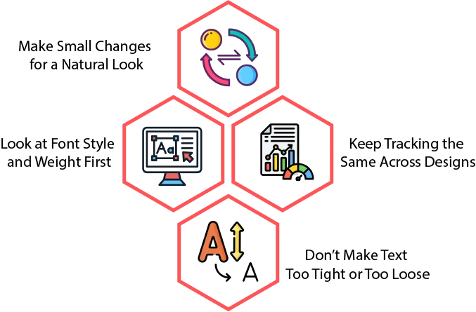 What are the Best Practices for Using Tracking Effectively