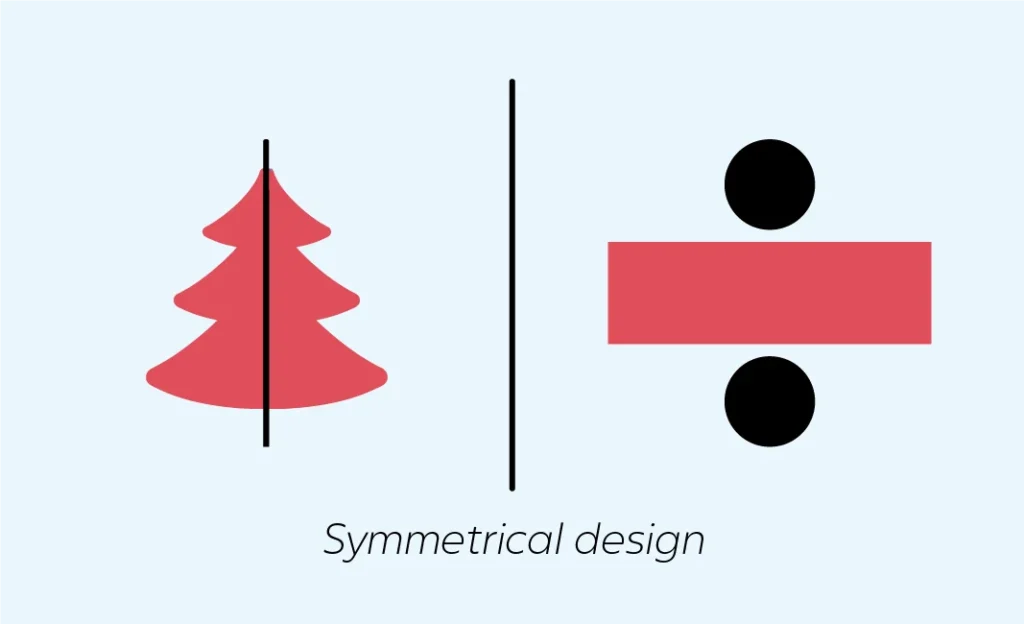 symmetrical vs asymmetrical