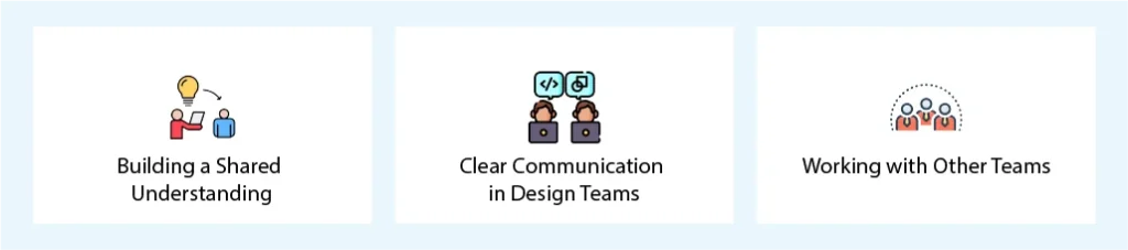 What is the Design Strategy for Teams