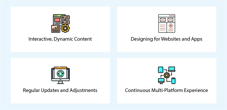 When to Choose Digital Design