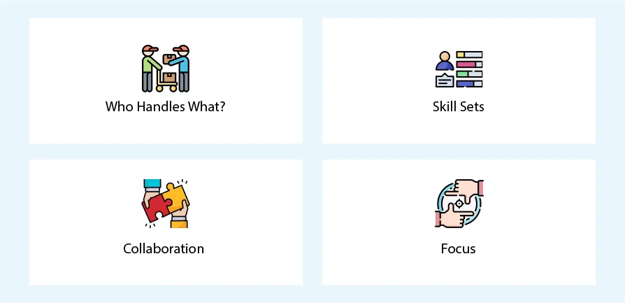 Where Product and UX Part Ways