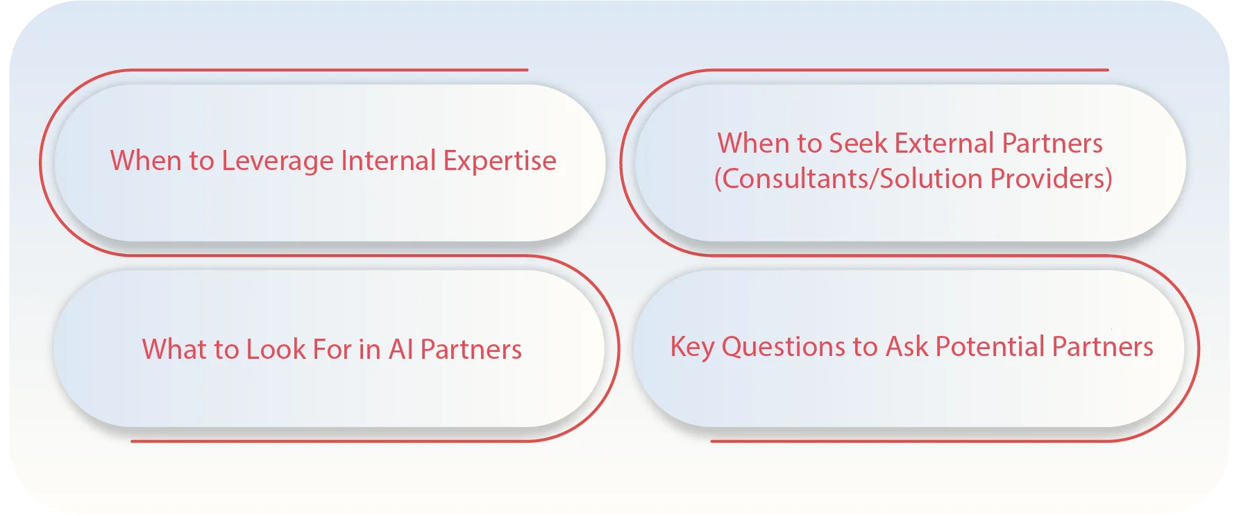 How Do You Choose the Right AI Expertise for Your Manufacturing Needs