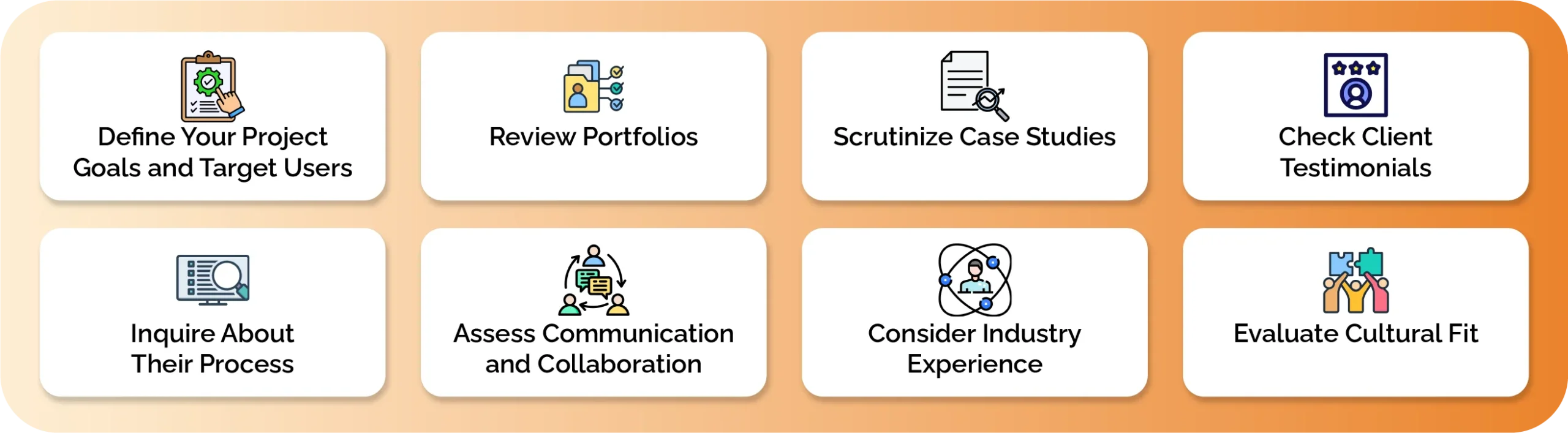 How to Choose the Best User-Centric UX Design Agency for Your Project