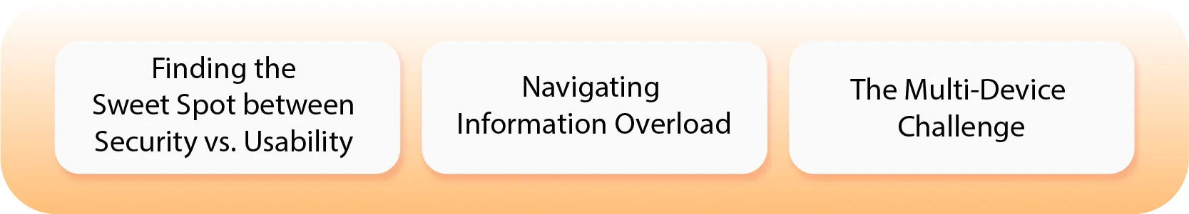 How to Overcome Key Fintech UX Challenges