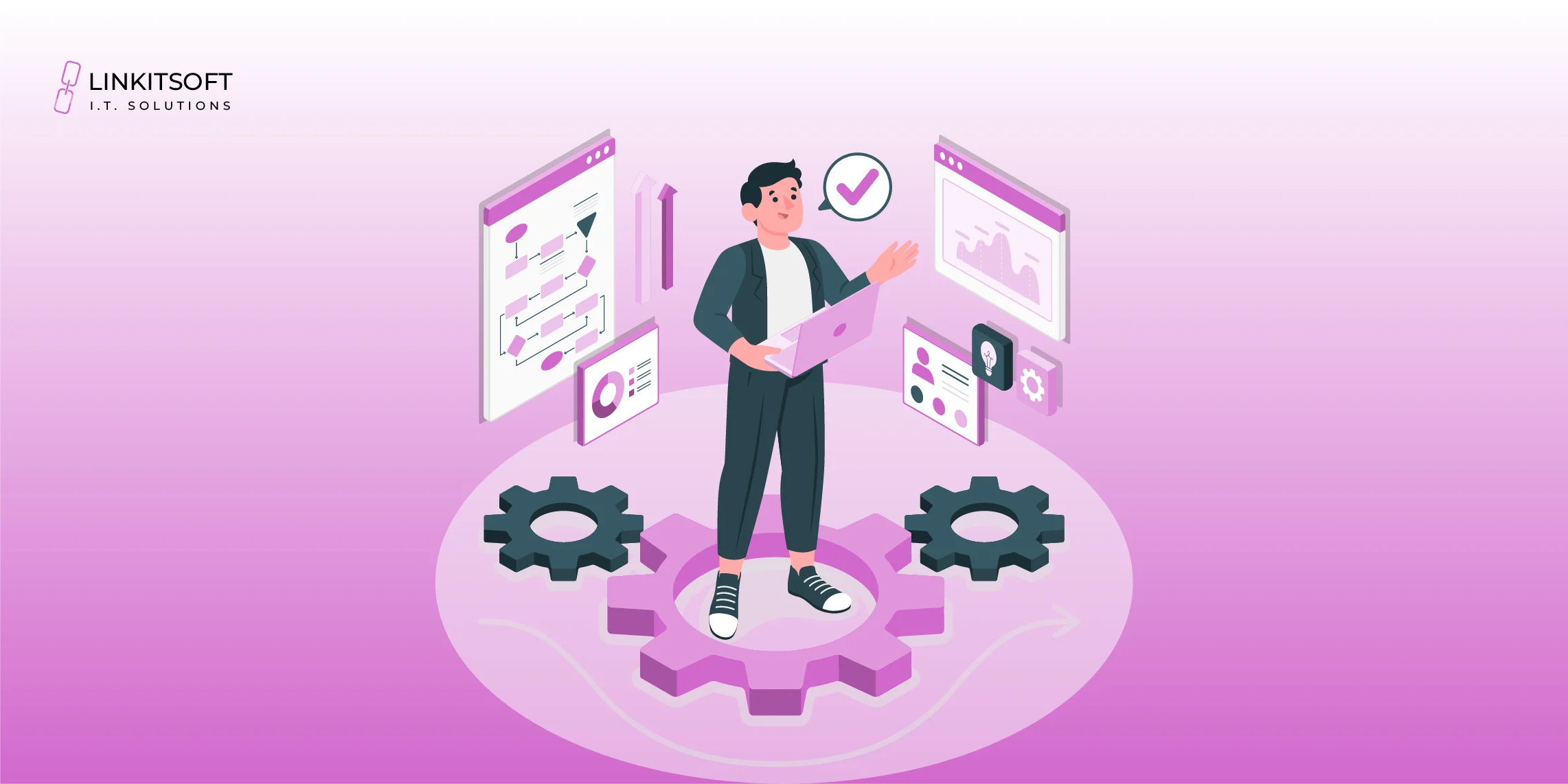 new product development process