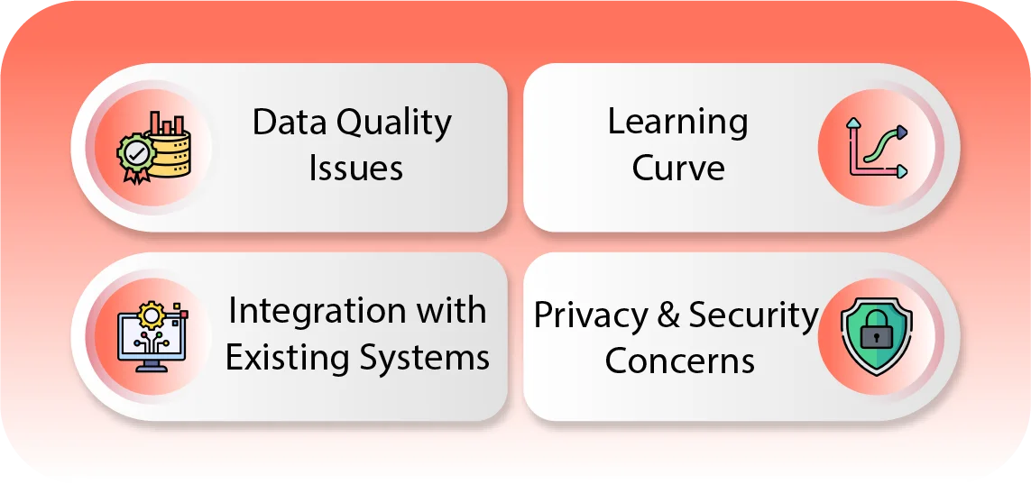 What are some of the challenges with AI in CRM