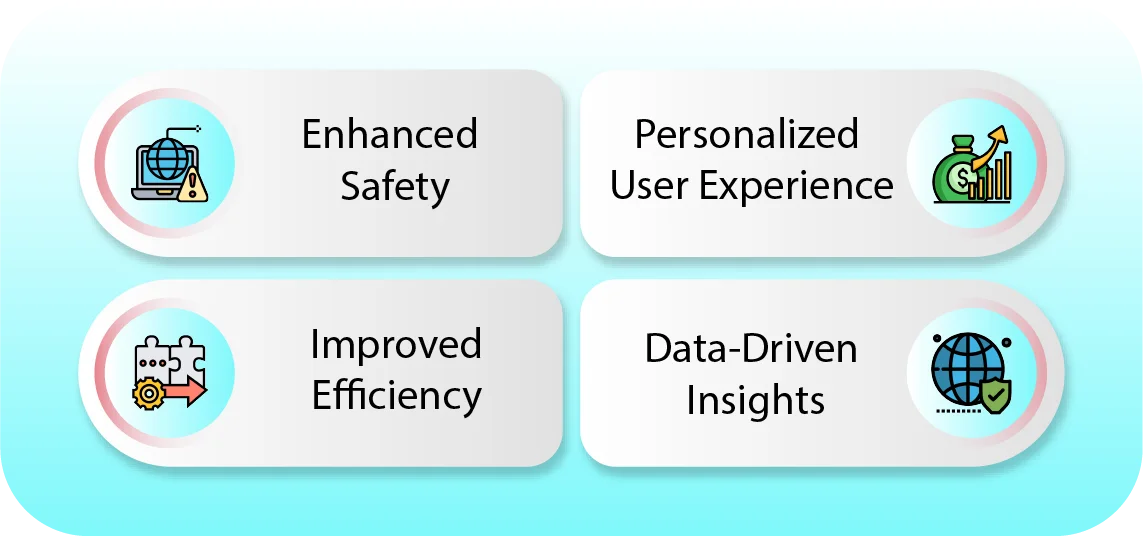 What are the Benefits of IoT Automotive Platforms
