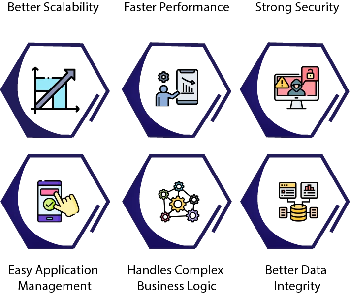 What are the Benefits of Using Application Servers