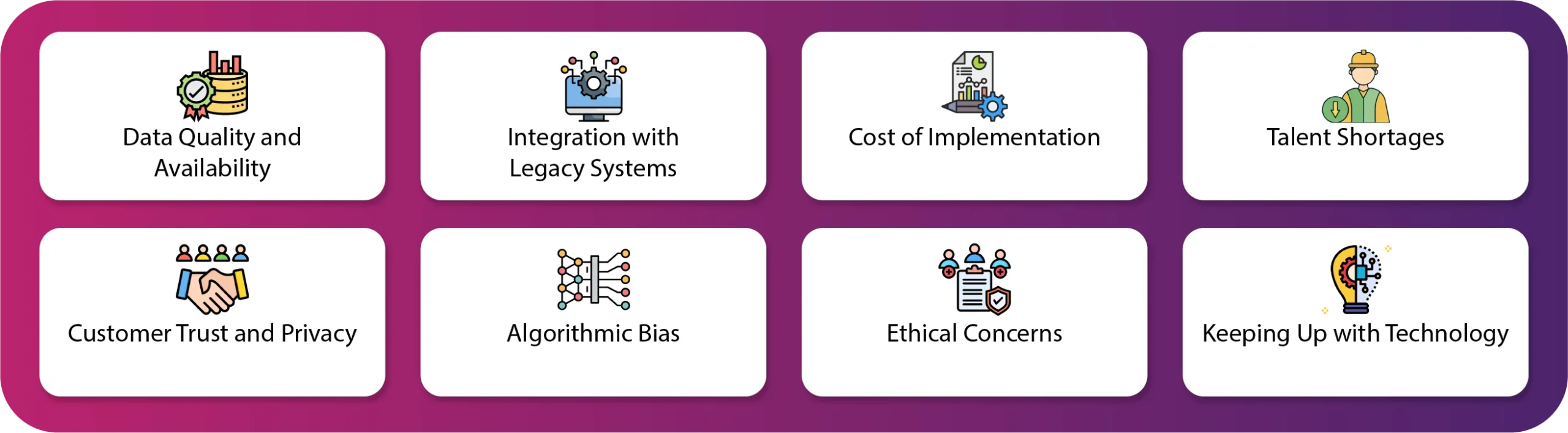 What are the Challenges and Considerations