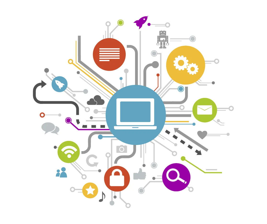 it solutions for manufacturing