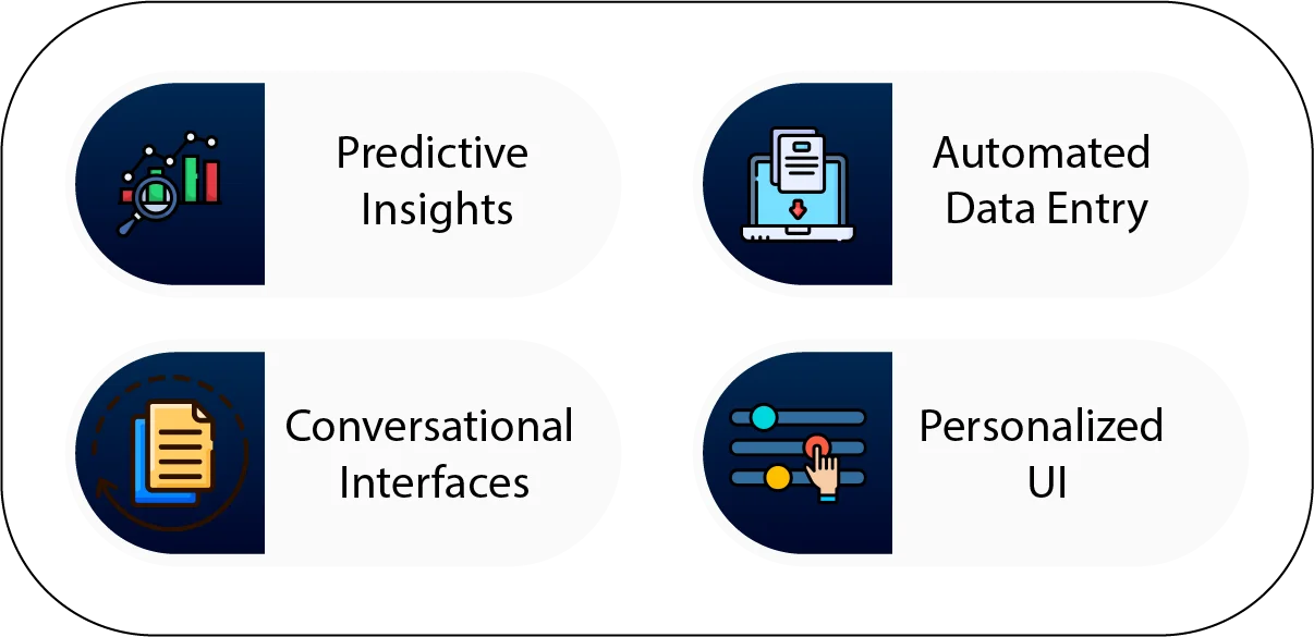 What is the Future of Modern CRM Design