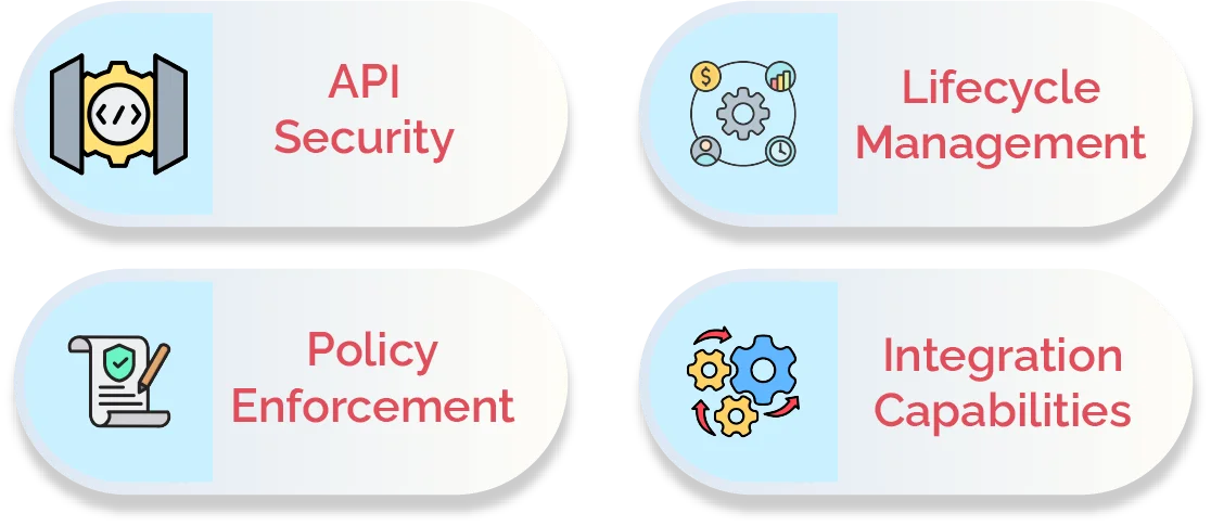 What are the key elements in API Management