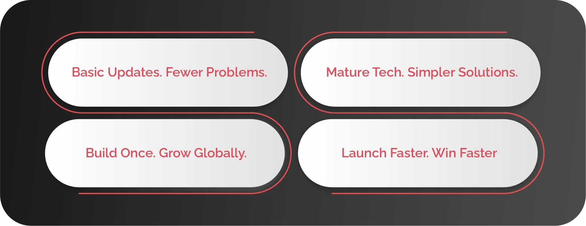 Why Multi-Platform Development is the Future of Mobile and Web