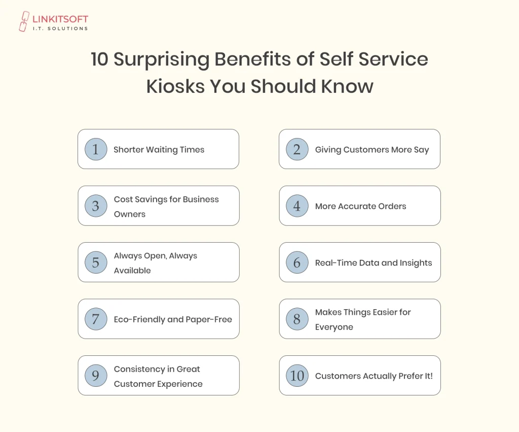 10 Amazing Benefits of Self Service Kiosks You Should Know