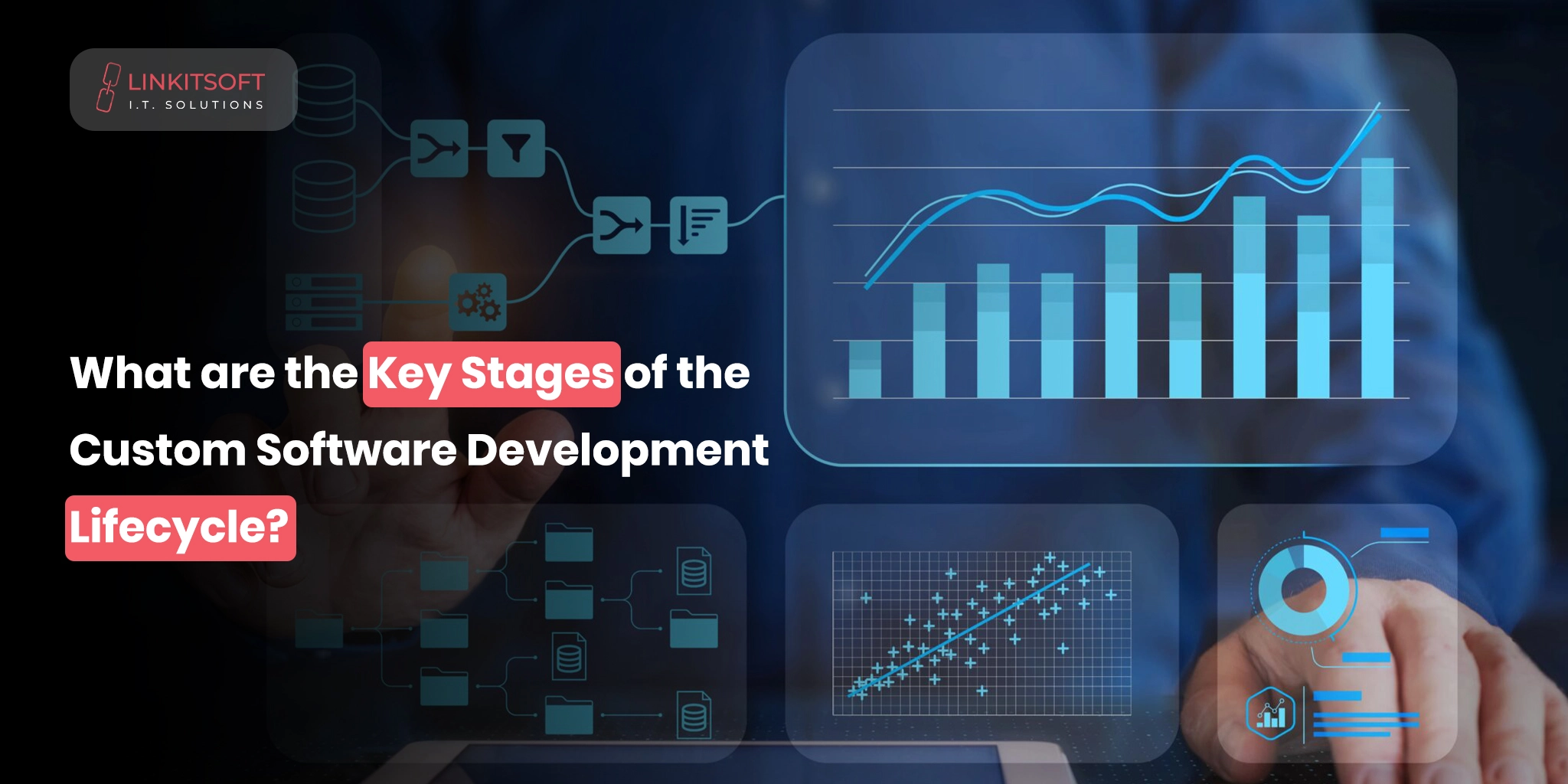 Stages of the Custom Software Development Lifecycle