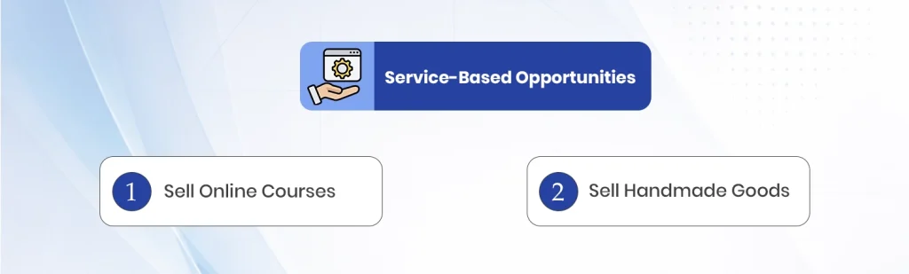 Service-based ecommerce ideas
