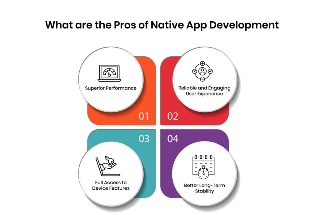 Pros of Native App Development