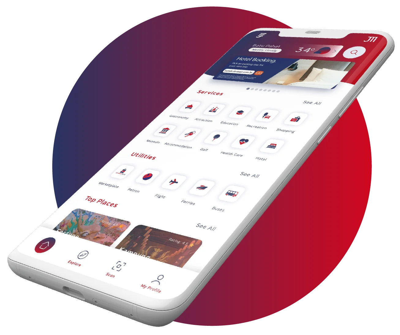 JTI Case Study