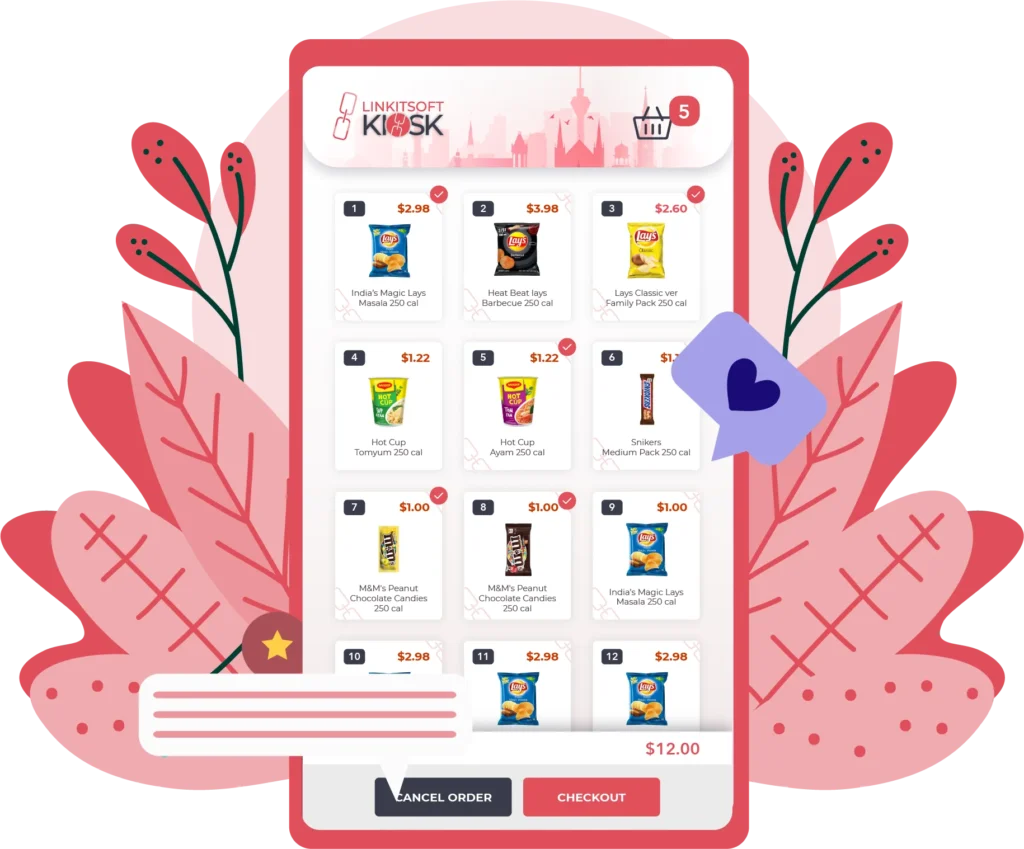 Success Stories of Businesses Implementing Linkitsoft Kiosks Technology