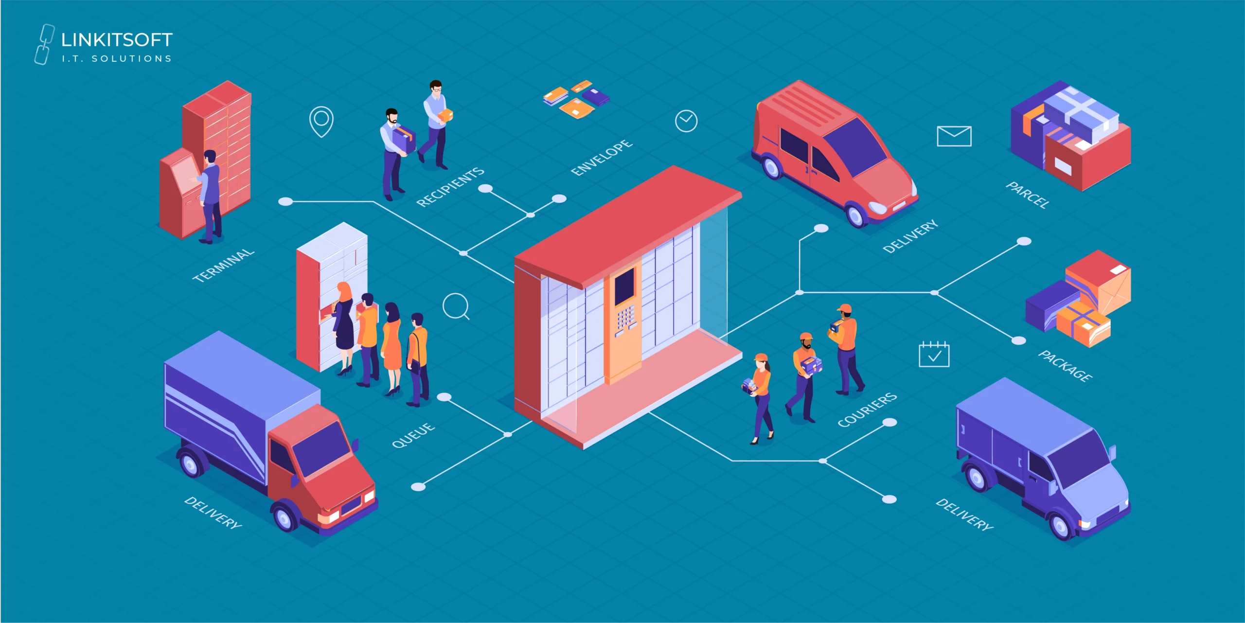 Smart parcel locker