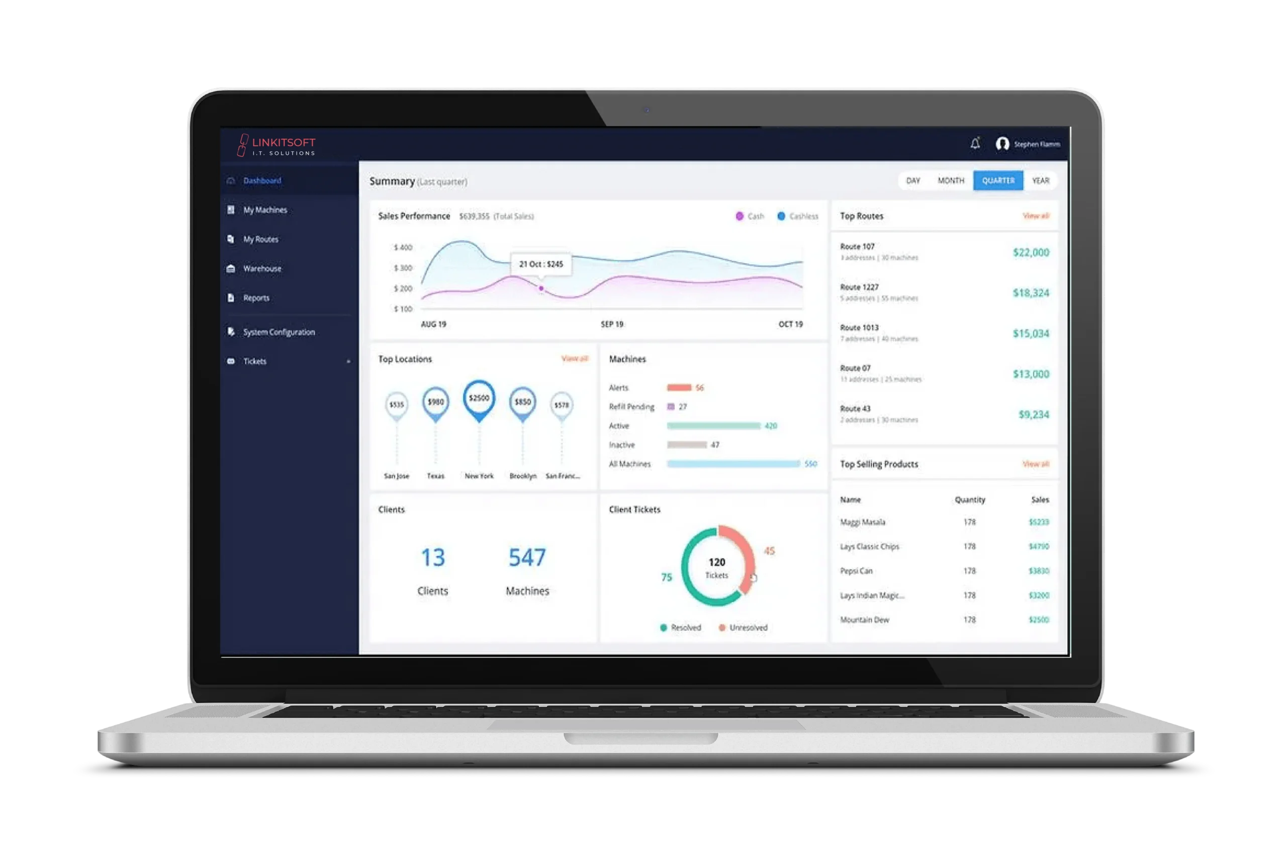 Software Vending ​