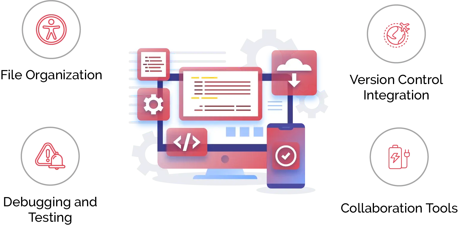 Best Practices for Using IDEs