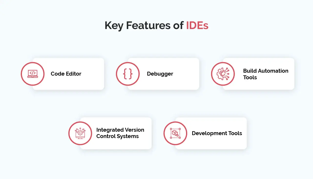Key Features of IDEs