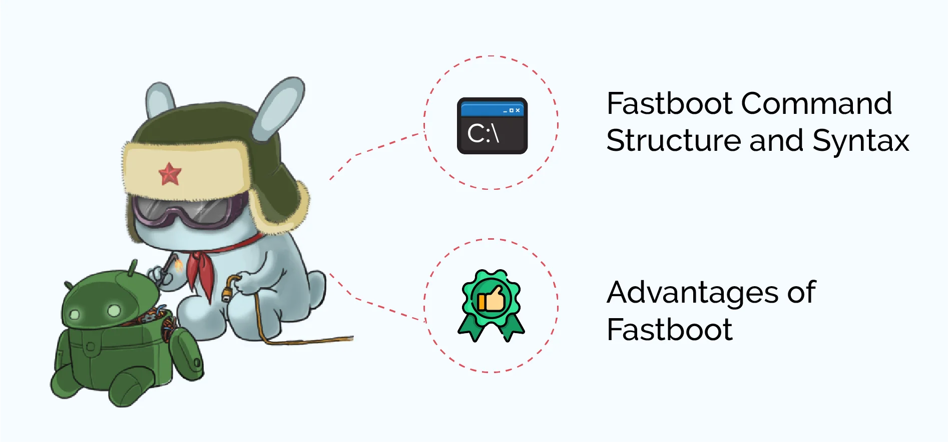 What is Fastboot Command?
