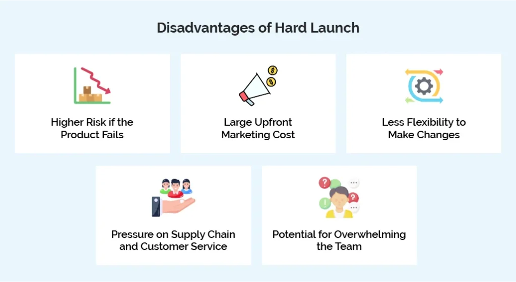 Disadvantages of Hard Launch