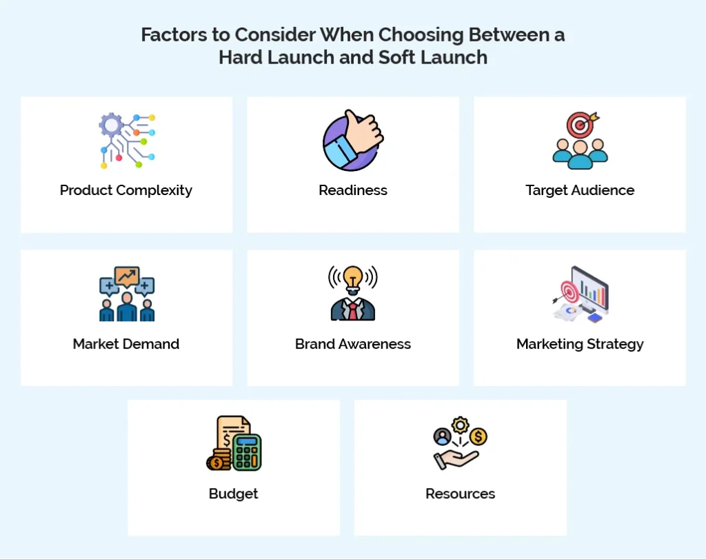 Factors to Consider When Choosing Between