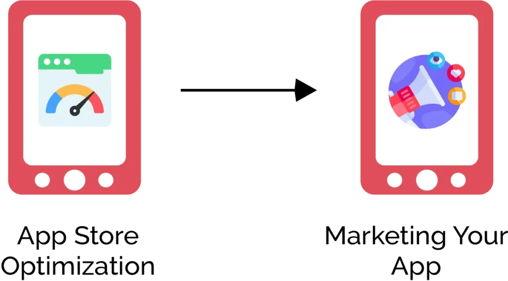 Launching the App