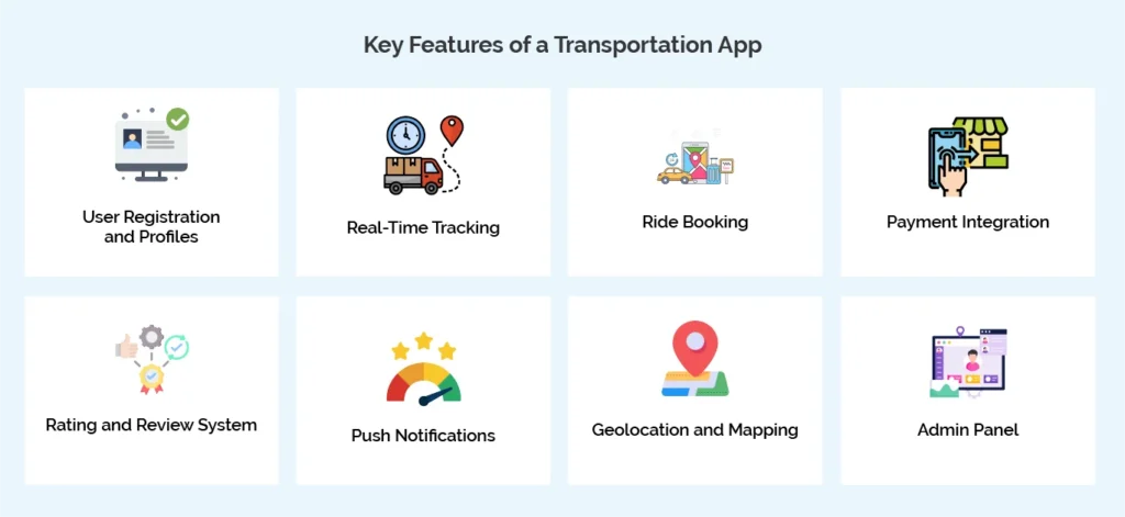 Key Features of a Transportation App