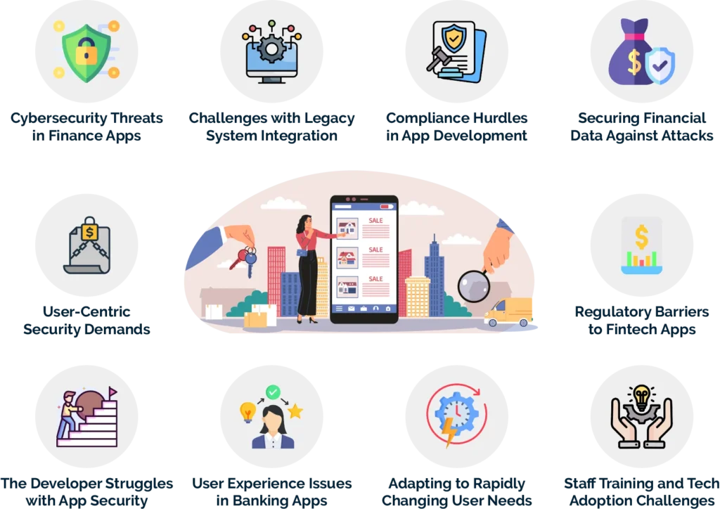 What are the Challenges in Financial App Development