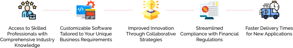 Why should you Partner with a Fintech Software Development company such as Linkitsoft