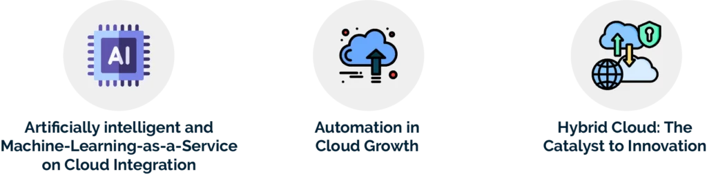 What is the Future of Cloud Integration?