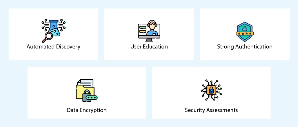 saas cyber security