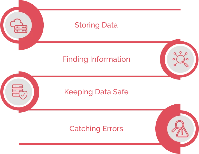 mobile app database