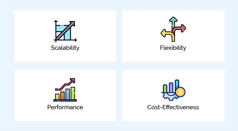 What are some of the Benefits of NoSQL Databases over SQL Databases?