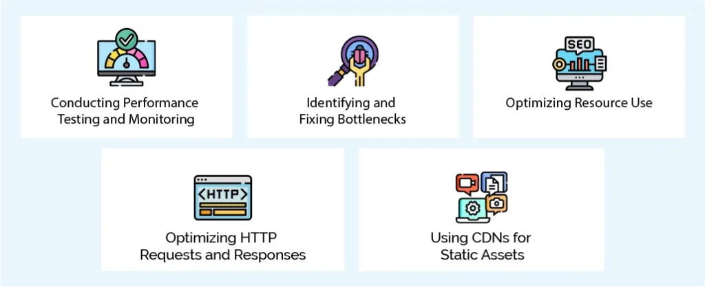 How to Optimize the Performance of a Scalable Web Application