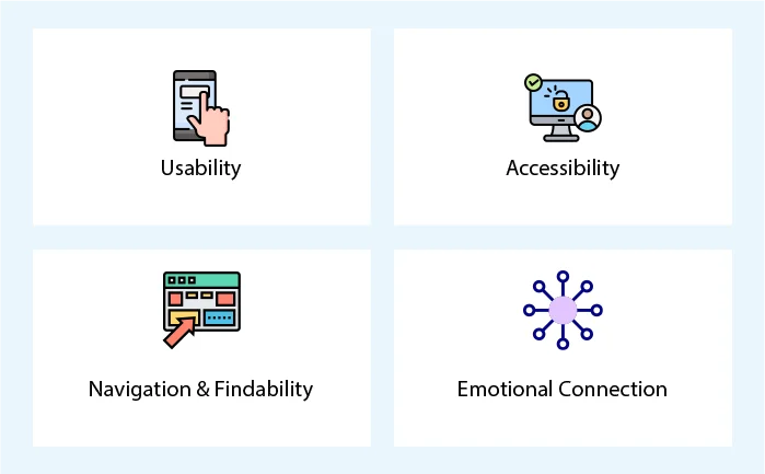 ui vs ux
