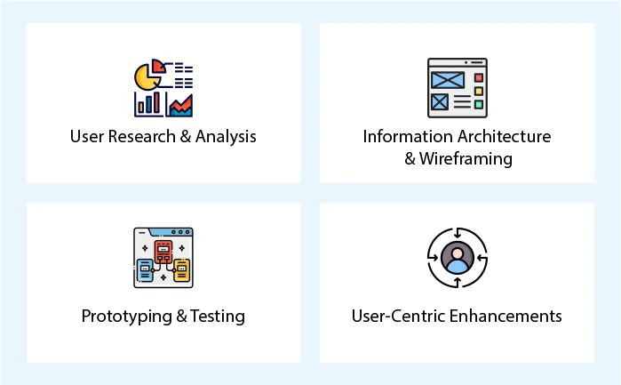 ui vs ux