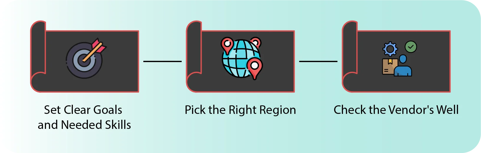 How to  Implementing Nearshore for Success