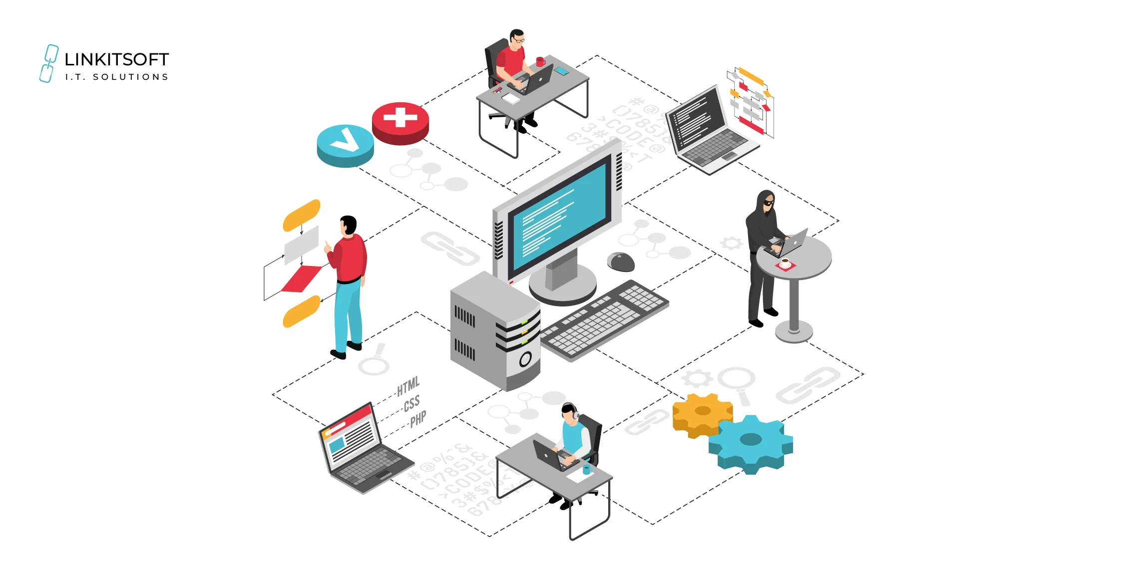 it solutions for manufacturing