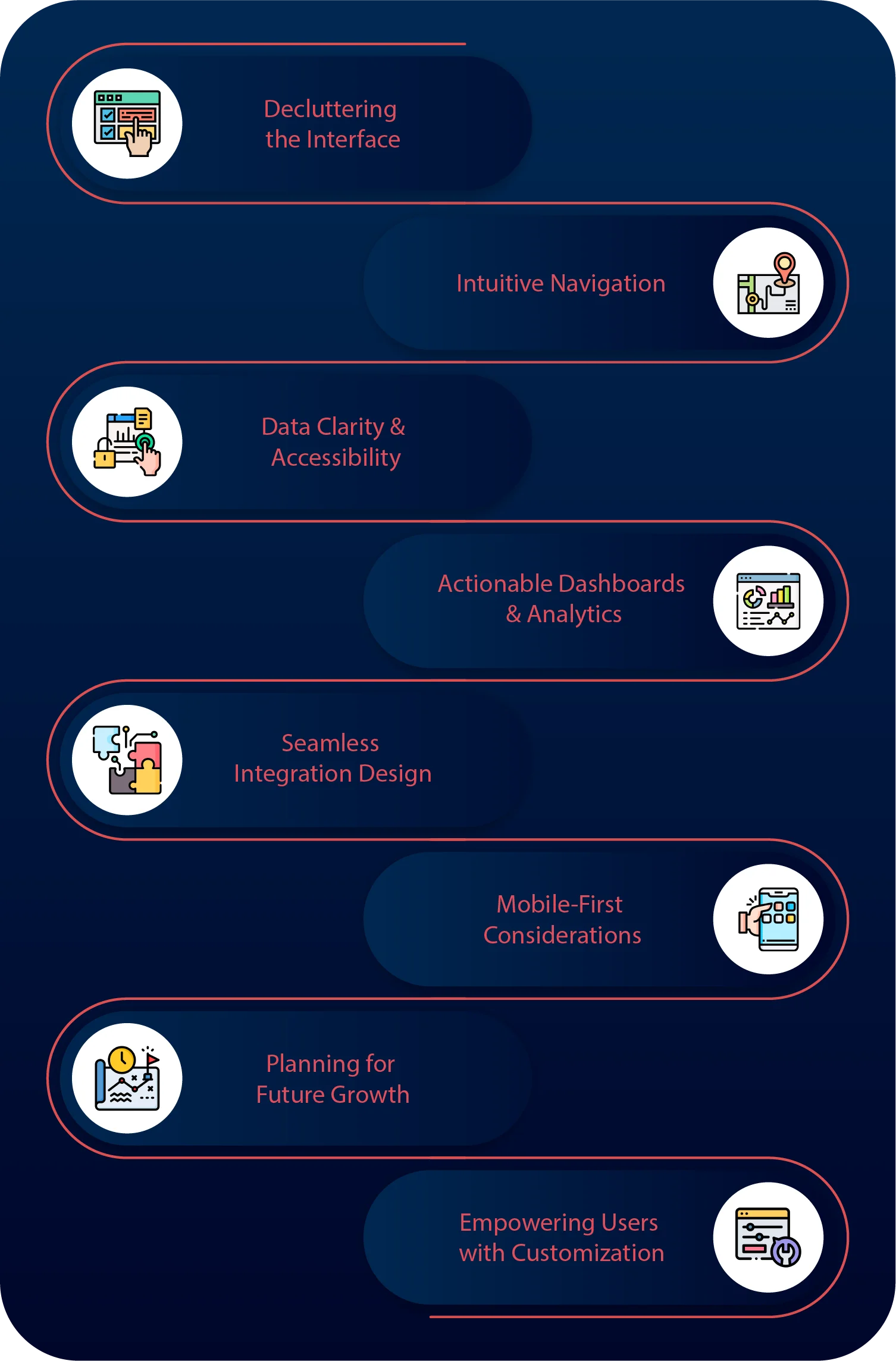 crm design